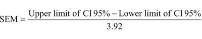 Inflammatory cytokines associated with mild traumatic brain injury and clinical outcomes: a systematic review and meta-analysis
